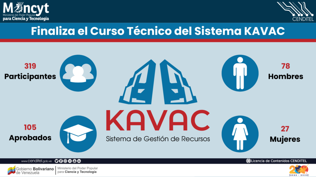 NP-Cierre-Curso-Tecnico-Kavac-1024x576